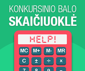 Konkursinio balo skaičiuoklė