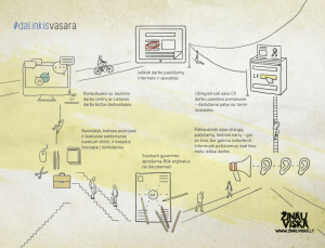 Vieno recepto, kaip susirasti darbą, nėra. Vieniems sekasi lengviau, kitiems – sunkiau. Svarbu suprasti, kad ne visi darbai mėtosi po ranka, dažnai pačiam reikia gerai paieškoti. Dalinamės keletu patarimų, kurie palengvins darbo paieškų naštą ir praplės akis. Ieškok darbo pasiūlymų internete ir spaudoje. Užregistruok savo CV darbo paieškos portaluose – darbdaviai patys su tavim susisieks. Rasti darbą visada yra lengviau, jei darbdaviui tave rekomenduos pažįstamas asmuo. Paklausinėk buvusių bendradarbių, draugų, ar dėstytojų, šeimos narių — gal jie žino, kur galima įsidarbinti. Informuok pažįstamus, kad šiuo metu ieškai darbo. Lietuvoje veikia įvairių profesionalių darbuotojų atrankos agentūrų. Jos vykdo daug projektų, todėl bet kada gali būti pastebėtas ir pakviestas į pokalbį. Nusistatyk, kokiose pozicijose ir kokiuose verslo sektoriuose norėtum dirbti, pasirink kelis variantus. Susikurk CV. Darbdaviai dažniausiai atkreipia dėmesį į išsilavinimą, paskutines dvi darbovietes, kalbų mokėjimą. Įrašyk savo CV į populiariausius karjeros portalus ir nuolat atnaujink. Bent kartą per savaitę peržiūrėk darbo skelbimus ir radęs tinkamą pasiūlymą, nieko nelaukdamas siųsk savo CV. Būk originalus – susikurk, pavyzdžiui, video CV. Net išgirdęs „ne“, nenuleisk rankų – tęsk darbo paiešką. Atvyk į Jaunimo darbo centrą pasikonsultuoti kaip parengti CV, motyvacinį laišką, pasiruošti pokalbiui su darbdaviu.